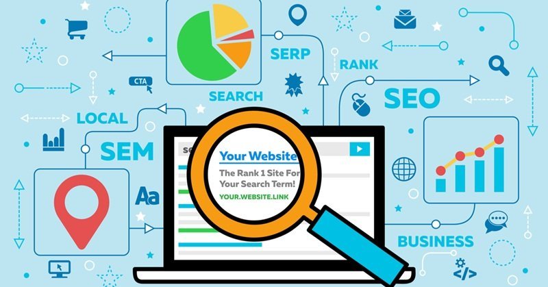 Tối ưu hóa trang web của bạn