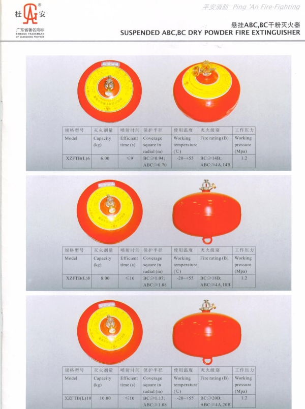 Bình cầu chữa cháy tự động abc 6kg,8kg 