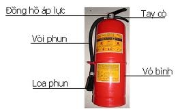 Nạp sạc bình chữa cháy bột bc abc co2