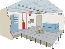 THIẾT KẾ HỆ THỐNG BÌNH KHÍ FM200,TƯ VẤN LẮP ĐẶT BÁO GIÁ KHÍ SẠCH FM200