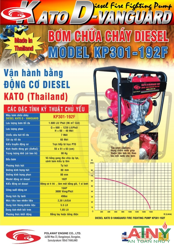 Báo giá bơm diesel kato Thai Lan kiểm định mới năm 2022 2023