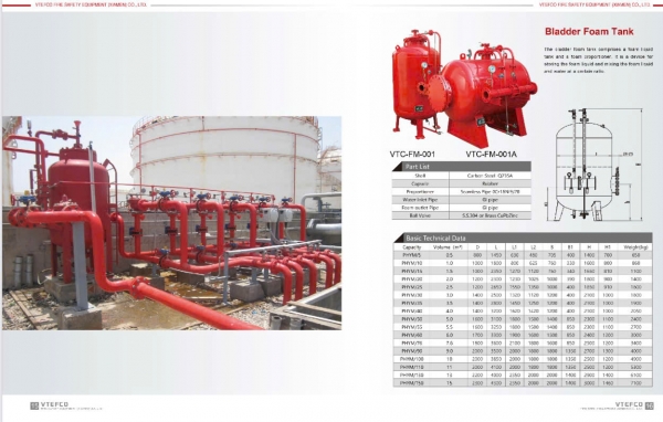Báo giá bồn foam Trung Quốc China năm 2025