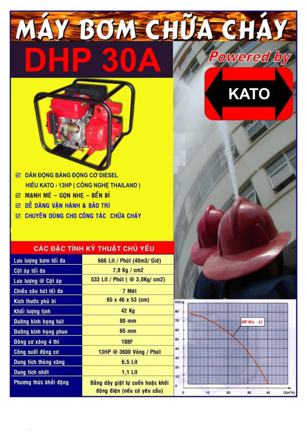 BÁO GIÁ MÁY BƠM DẦU DIESEL KATO DHP30,DP3OH,DP40H GIÁ RẺ ĐÃ KIỂM ĐỊNH PCCC