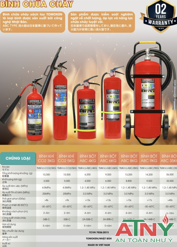 BÌNH CHỮA CHÁY NHẬT BẢN TOMOKEN BỘT ABC 4KG,6KG,8KG,9KG,35KG,CO2 3KG,5KG