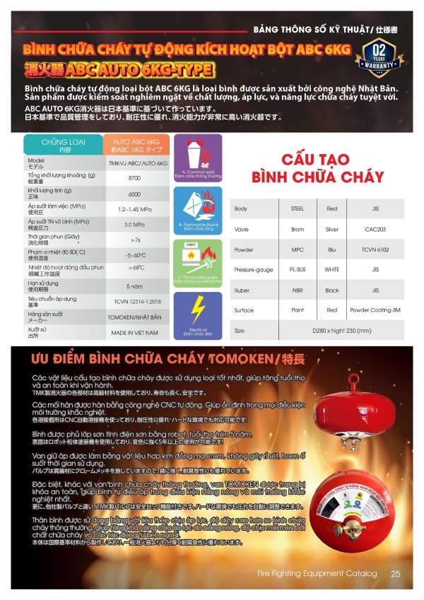 Bình chữa cháy tự động treo trần tomoken 6kg 8kg đã kiểm định cấp tem Phòng Cháy Chữa Cháy