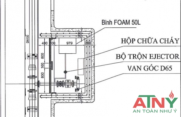Bình foam 50 lít gắn kết nối vô tủ kèm bộ trộn dn65