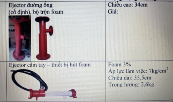 BỘ TRỘN FOAM EJETOR CẦM TAY VIỆT NAM GIÁ RẺ