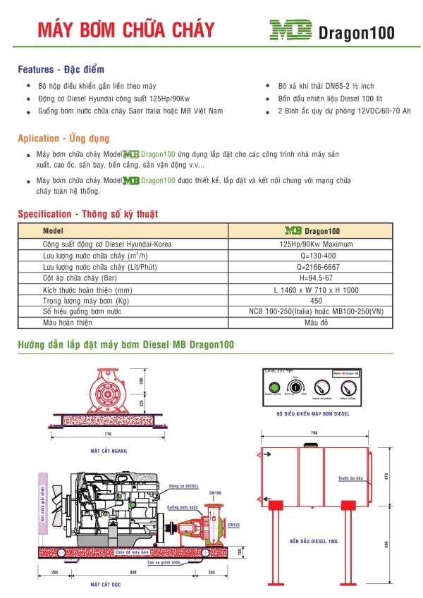 CÁCH SỬ DỤNG VẬN HÀNH MÁY BƠM PCCC DIESEL