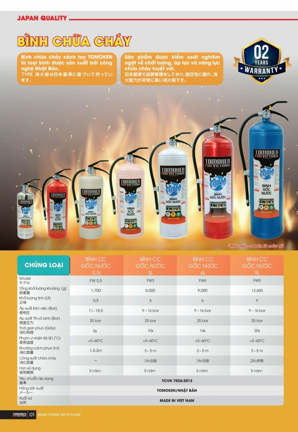 Catalogue báo giá bình foam gốc nước tomoken năm 2025
