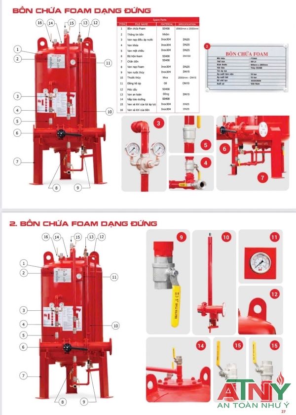 Catalogue chi tiết cấu tạo bồn foam gồm những gì?