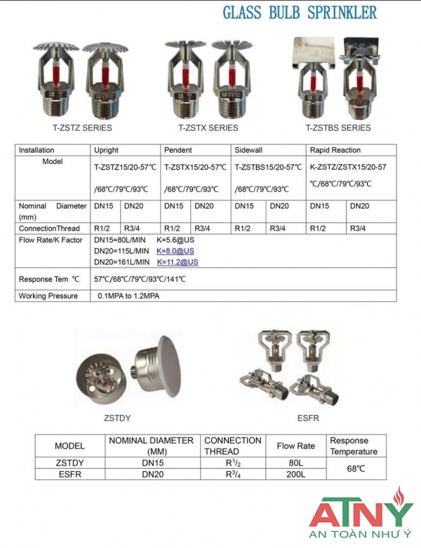 Catalogue đầu phun Sprinkler k11.2 k8 k5.6