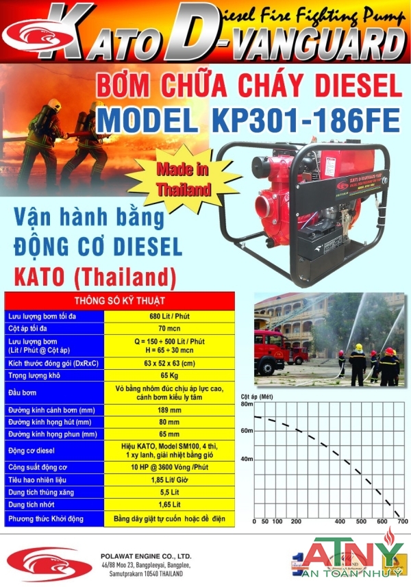 Catalogue máy bơm diesel kato Thailan 10hp 11hp 15hp 18hp