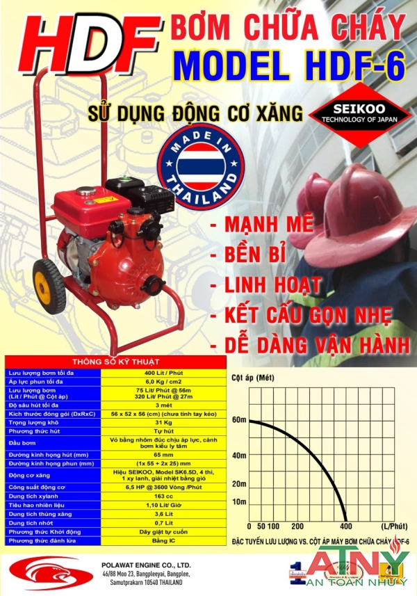 Catalogue máy bơm xăng hiệu seikoo Thailan 6,5hp,7,5hp,9hp,13hp,15hp,18hp