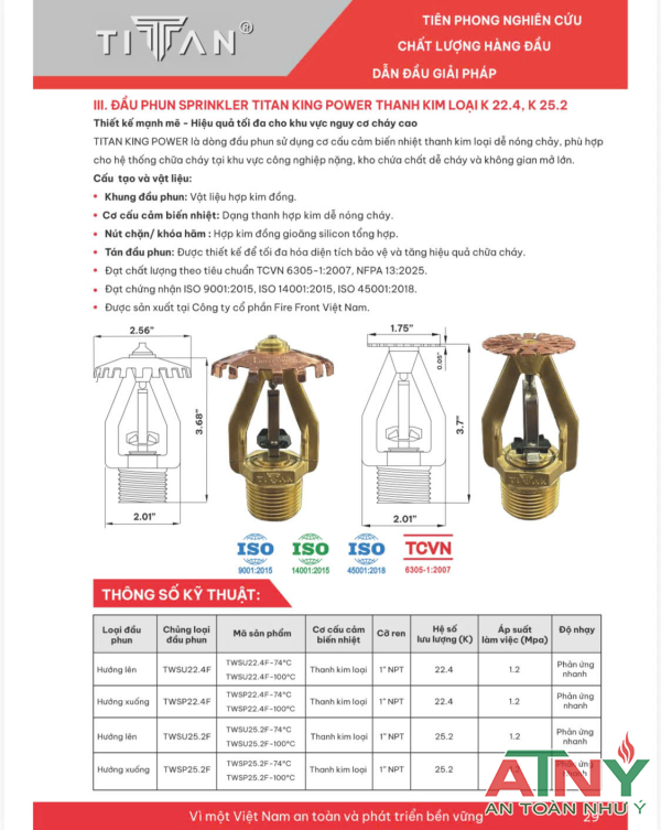 Catalogue thông số đầu phun titan k25.2 k22.4