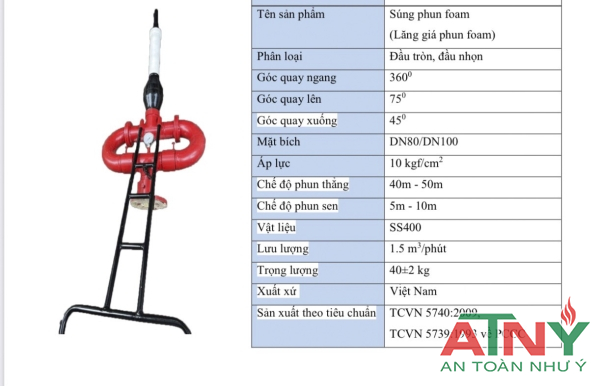 Catalogue thông số kỹ thuật súng lăng giá phun ffoam cố định quay 360 độ