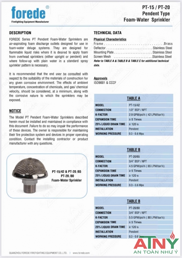 Đầu phun foam dạng hở dn15 dn20 có kiểm định năm 2026