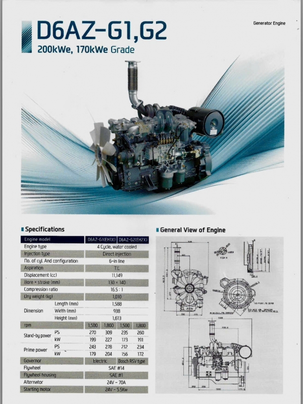 Đông cơ diesel hyundai hyundai d6az giá bao nhiêu?