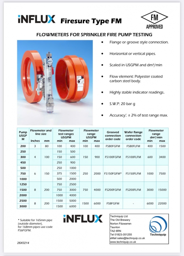 Đồng hồ đo lưu lượng kế INFLUX (UK - ANH) dn200 dn150 dn100 dn80 dn50