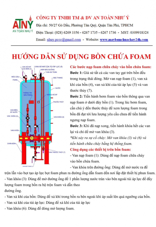 Hưỡng dẫn sử dụng hoạt động bồn foam chữa cháy như thế nào?