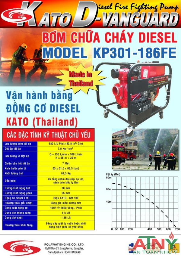 Hưỡng dẫn sử dụng vận hành máy nổ bơm chạy dầu diesel kato 10hp 11hp 15hp 18hp