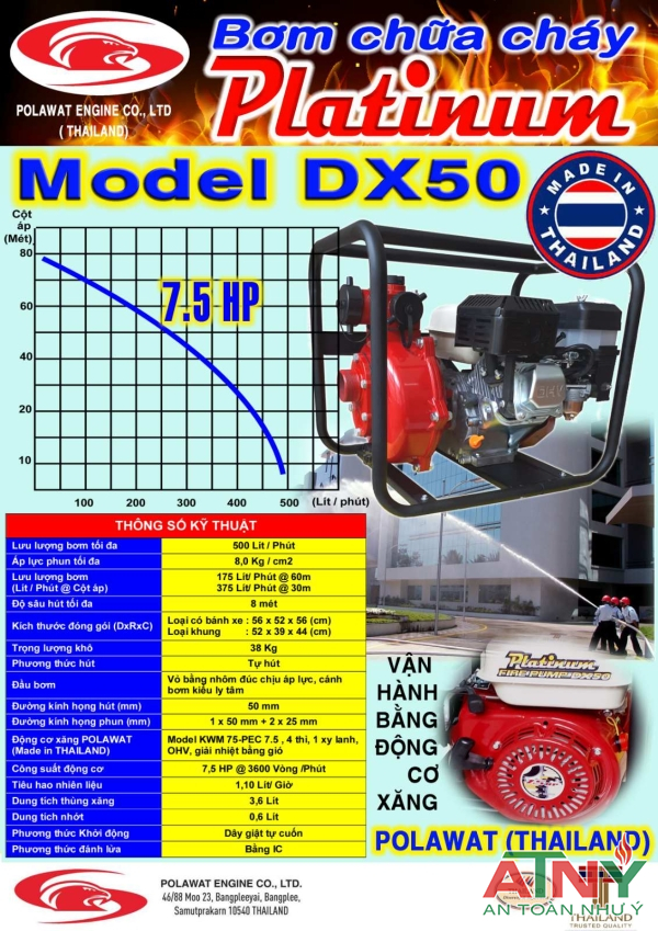 Máy bơm chữa cháy khiêng tay chạy xăng nhỏ gọn công xuất 7,5hp