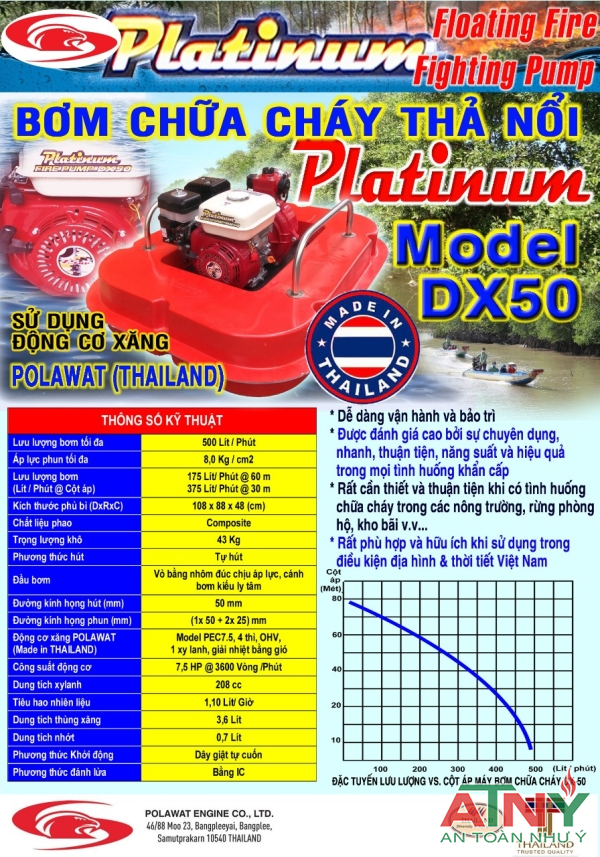Máy bơm chữa cháy phao thả nổi trên mặt nước công suất 6,5hp,9hp,13hp,15hp