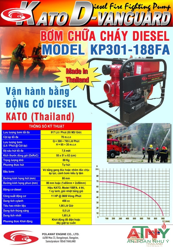 Máy bơm dầu diesel Thailan kato 11hp mới 100% kiểm định cấp tem PCCC