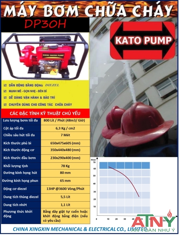 Máy bơm diesel 13hp kato DP30H giá rẻ hàng China có kiểm định PCCC