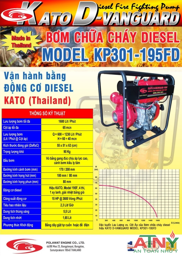 Máy bơm diesel kato 15hp KP301-195FD