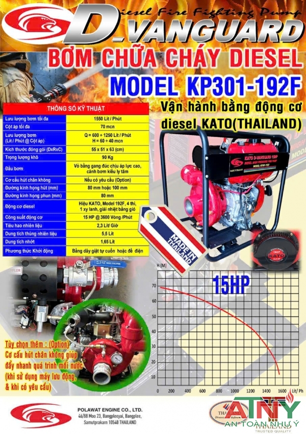 Máy bơm diesel tự hút chân không kato thailan 15hp