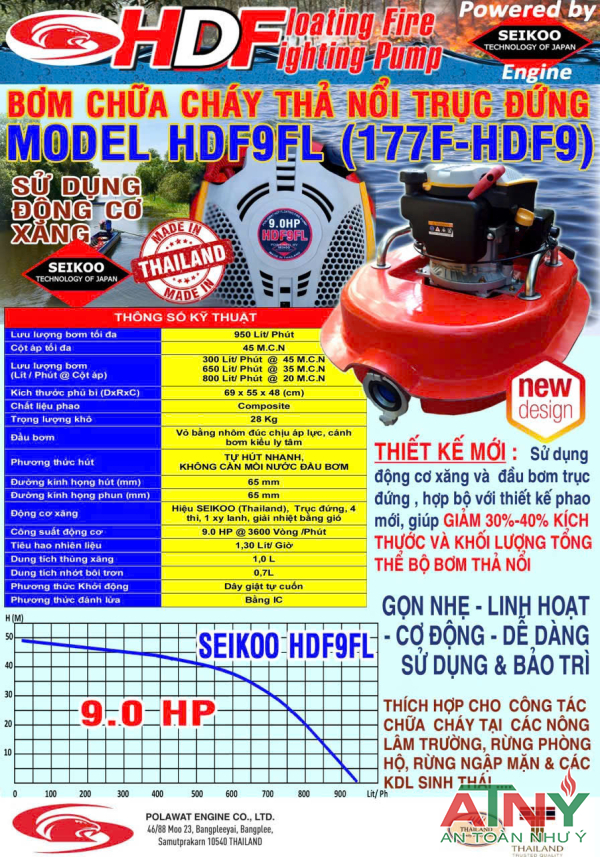 Máy bơm phao thả nổi 9hp gọn nhẹ dễ di chuyển trọng lượng 23kg