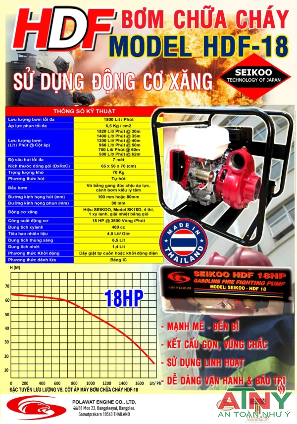 Máy bơm xăng 18hp hiệu seikoo Thailan kiểm định Pccc cấp tem năm 2023