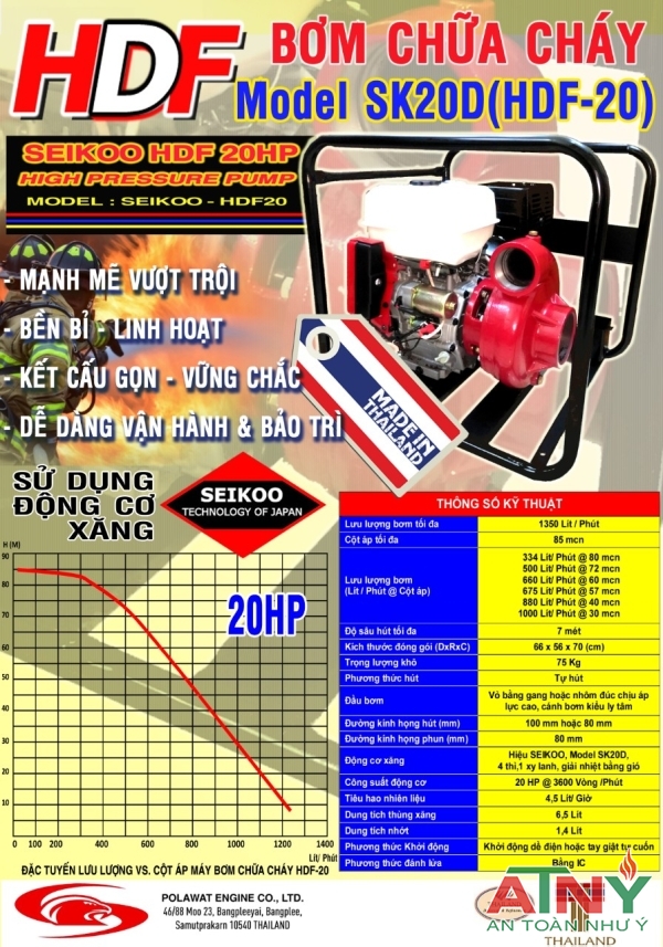 Máy bơm xăng 20hp Seikoo HDF-20 SK20D