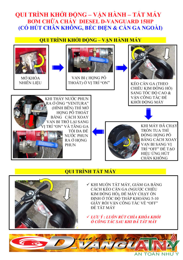 Qui trình hưỡng dẫn vận hành máy bơm diesel kato hút chân không