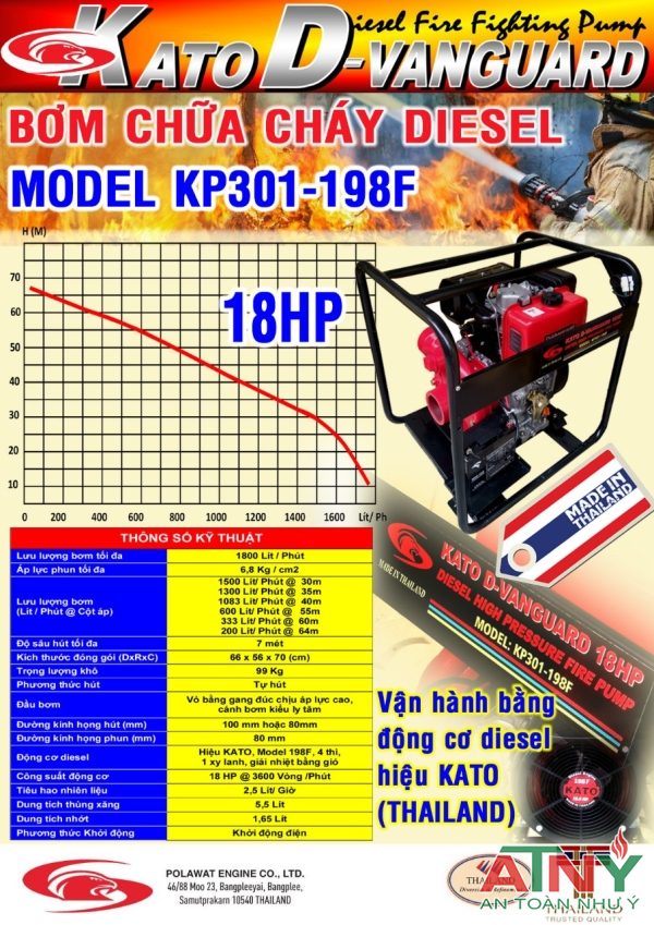 Sản phẩm new máy bơm chạy dầu diesel kato Thailan 18hp kiểm định năm 2023
