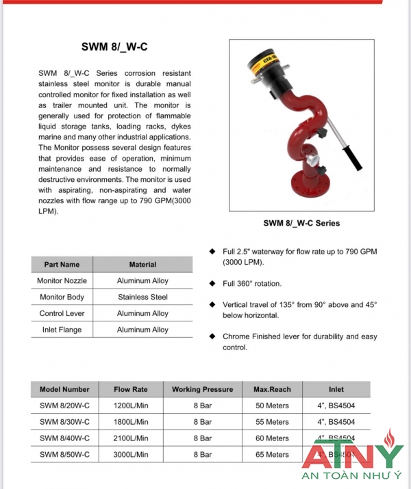 Súng lăng giá phun foam và nước mặt bít cố định dn100 quay 360 độ