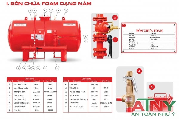 Thông số bồn foam inox 304 dạng nằm ngang 11000L