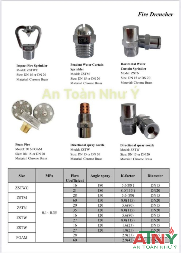 Thông số đầu phun bọt foam DN15 DN20