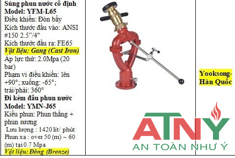 THÔNG SỐ LĂNG GIÁ PHUN NƯỚC CỐ ĐỊNH CHỈNH TIA QUAY 360 ĐỘ(HÀN QUỐC-KOREA)