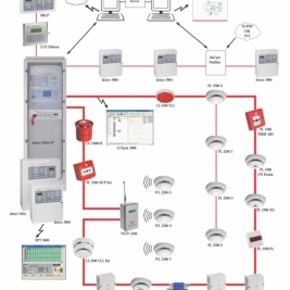 Báo cháy Đức Detectomat hệ địa chỉ