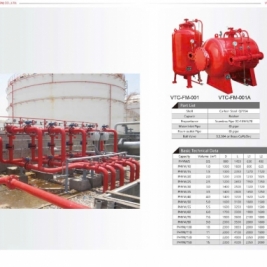 Báo giá bồn foam Trung Quốc China năm 2025