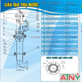 Báo giá trụ chữa cháy 3 cửa 3 họng đã kiểm định cấp tem PCCC
