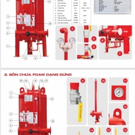 Catalogue chi tiết cấu tạo bồn foam gồm những gì?