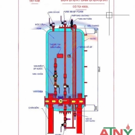 Catalogue chi tiết cấu tạo bồn foam gồm những gì?