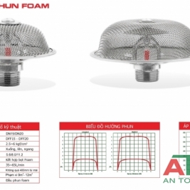 Catalogue đầu phun foam dạng kín k5.6 k8 k11.2