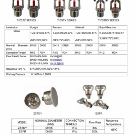 Catalogue đầu phun Sprinkler k11.2 k8 k5.6