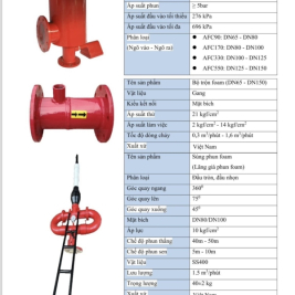 Catalogue lăng phun foam g300 g600 afc bộ trộn foam súng phun foam