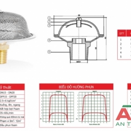 Catalogue thông số đầu phun foam dạng hở dn15 dn20