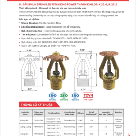 Catalogue thông số đầu phun titan k25.2 k22.4