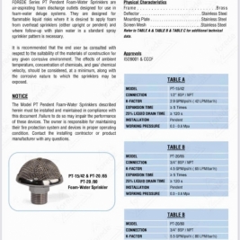 Đầu phun foam dạng hở dn15 dn20 có kiểm định năm 2026